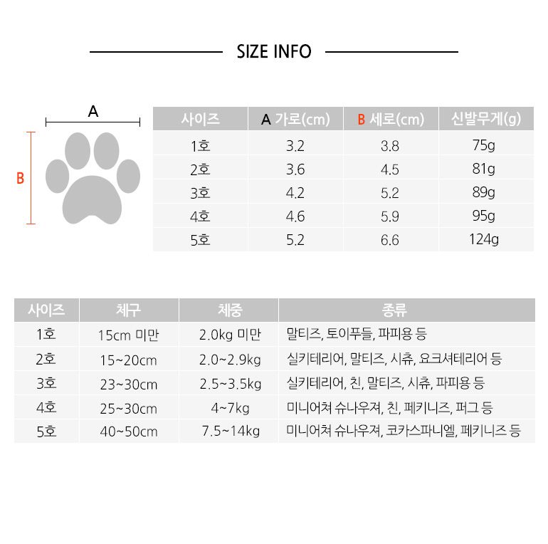 [무료배송] 쏘울펫 야광 신발 핫핑크 1호-5호 5번째