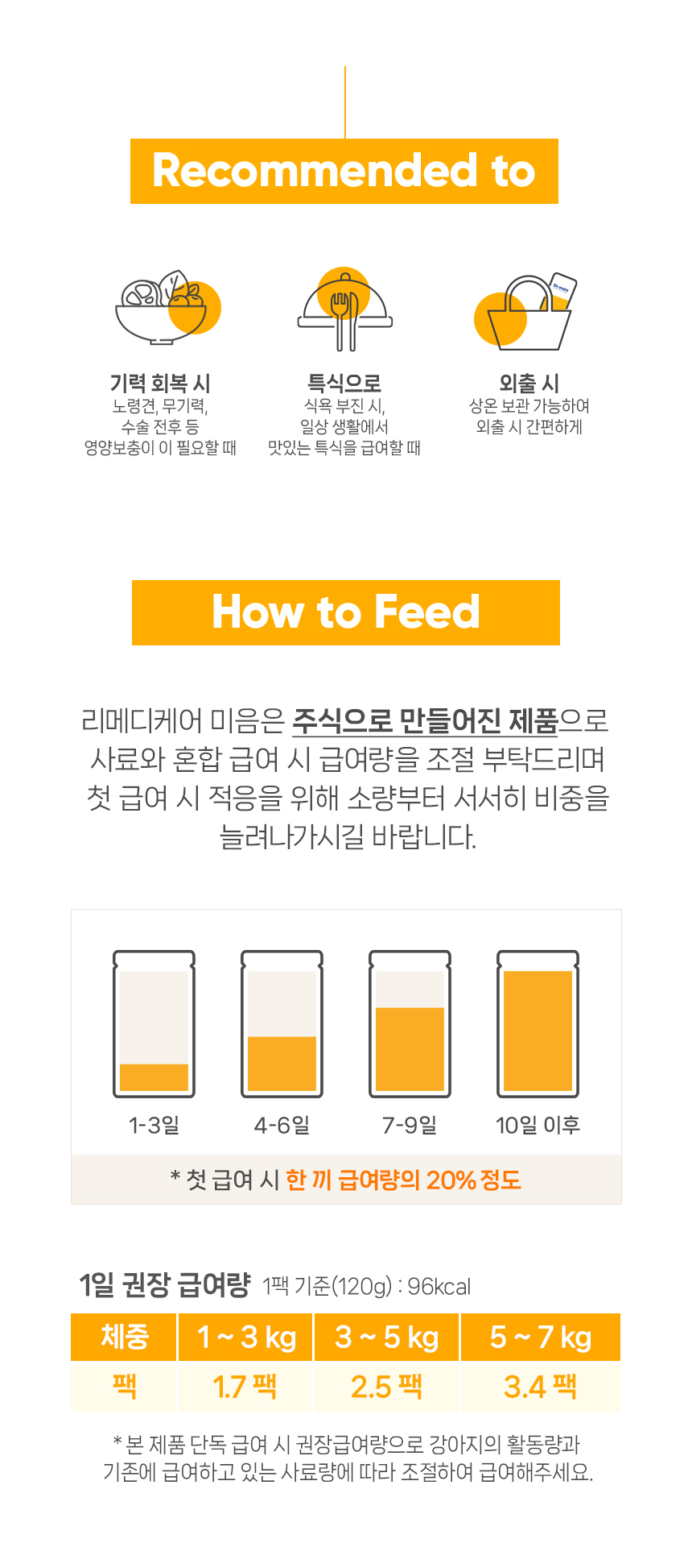 [NEW신상][무료배송] 닥터뉴토 독 리메디케어 미음 오리 120g*10개 21번째