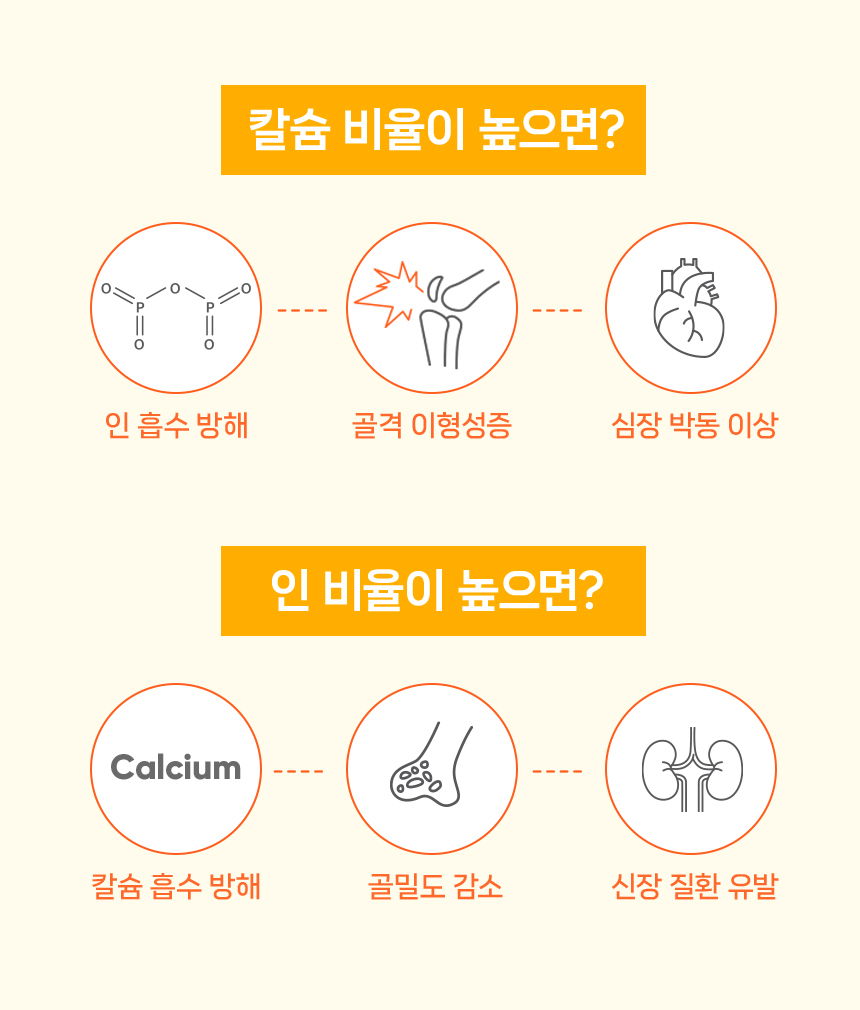 [NEW신상][무료배송] 닥터뉴토 독 리메디케어 미음 오리 120g*10개 14번째