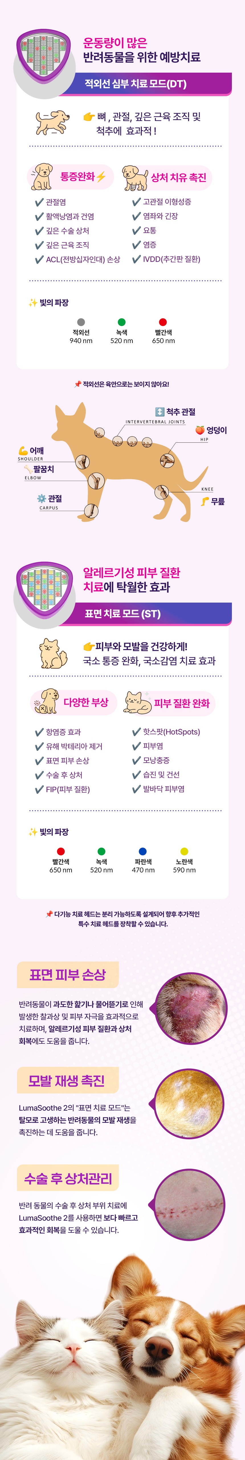 [NEW신상][무료배송] 루마수드 2세대 근적외선 라이트테라피 10번째