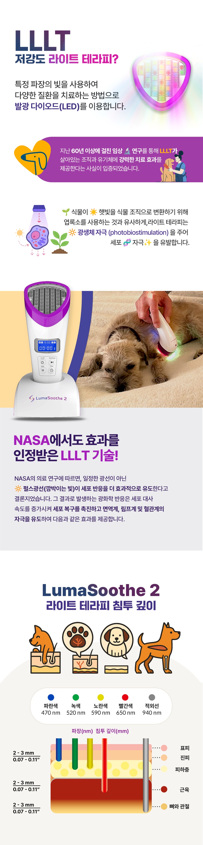 [NEW신상][무료배송] 루마수드 2세대 근적외선 라이트테라피 7번째