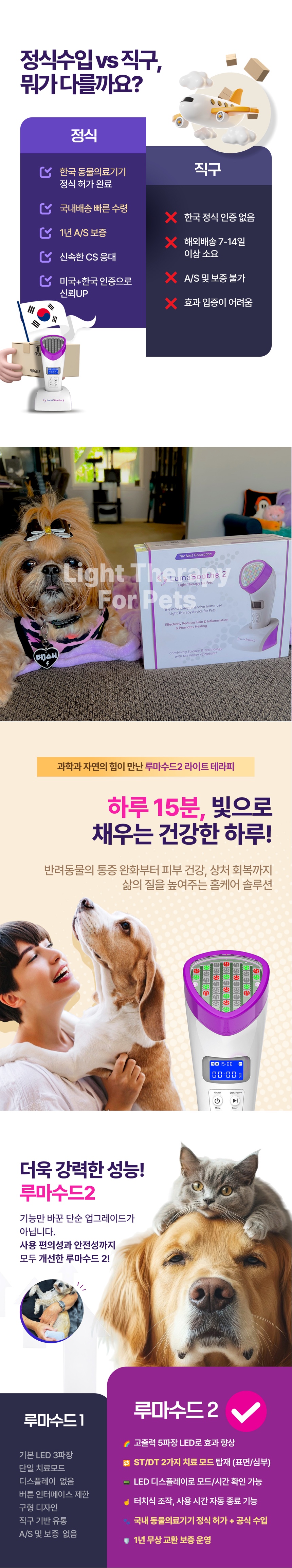 [NEW신상][무료배송] 루마수드 2세대 근적외선 라이트테라피 6번째