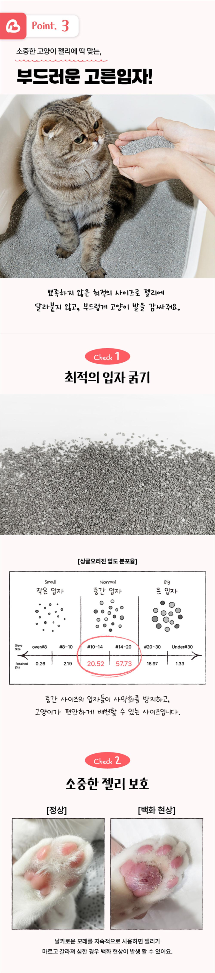 [NEW신상][무료배송] 보니코 캣 싱글오리진 벤토나이트+카사바) 9kg 11번째