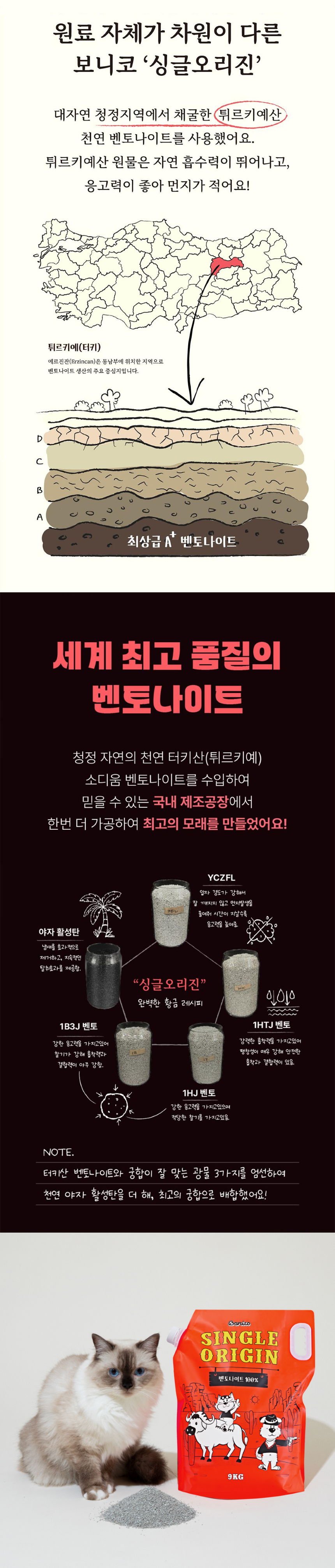 [NEW신상][무료배송] 보니코 캣 싱글오리진 벤토나이트+카사바) 9kg 4번째