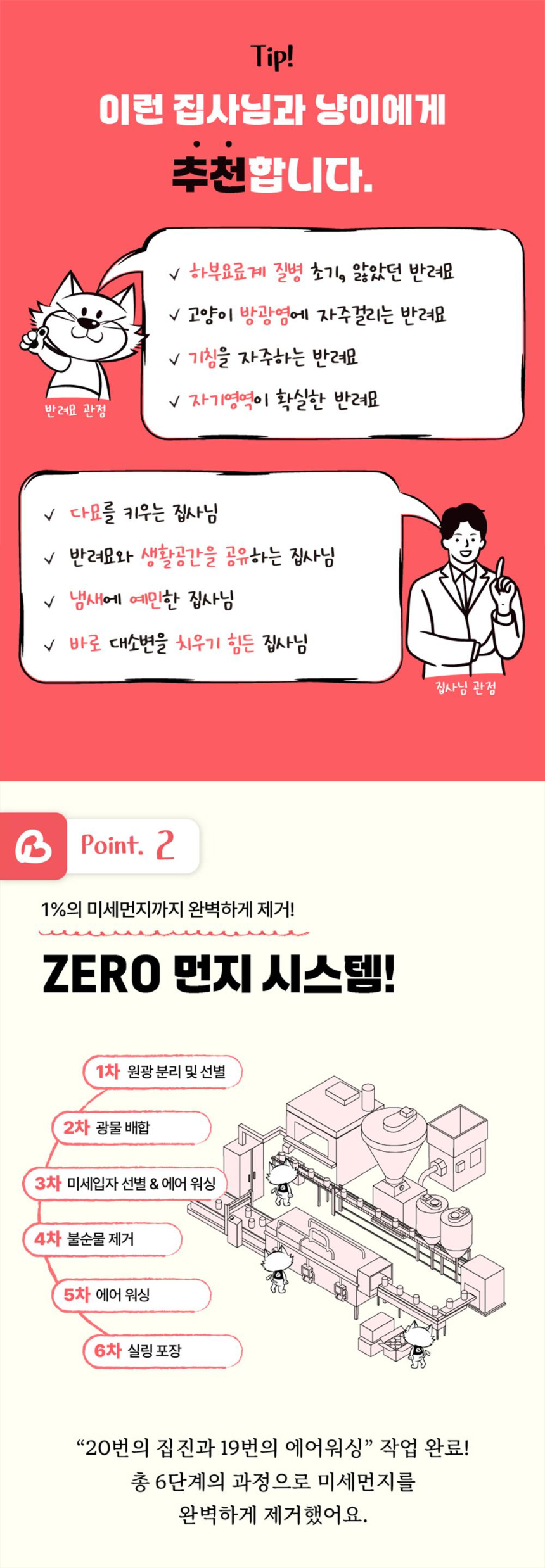 [NEW신상][무료배송] 보니코 캣 싱글오리진 벤토나이트+카사바) 9kg 8번째