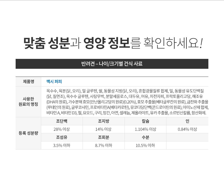 로얄캐닌 독 맥시 퍼피 10kg 대형견 면역증진 6번째