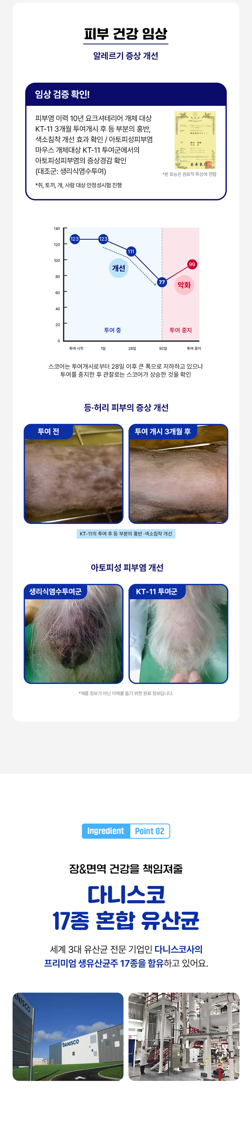 [무료배송] [체험팩] 라이프펫 강아지 영양제 프로바이오틱스 미니 6g 21번째