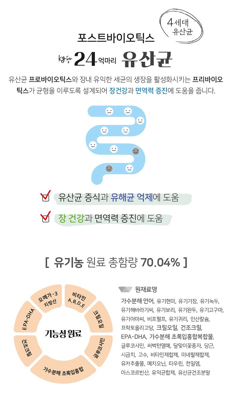 보노네이처 독 케어3 피부&알러지 1.5kg 3번째