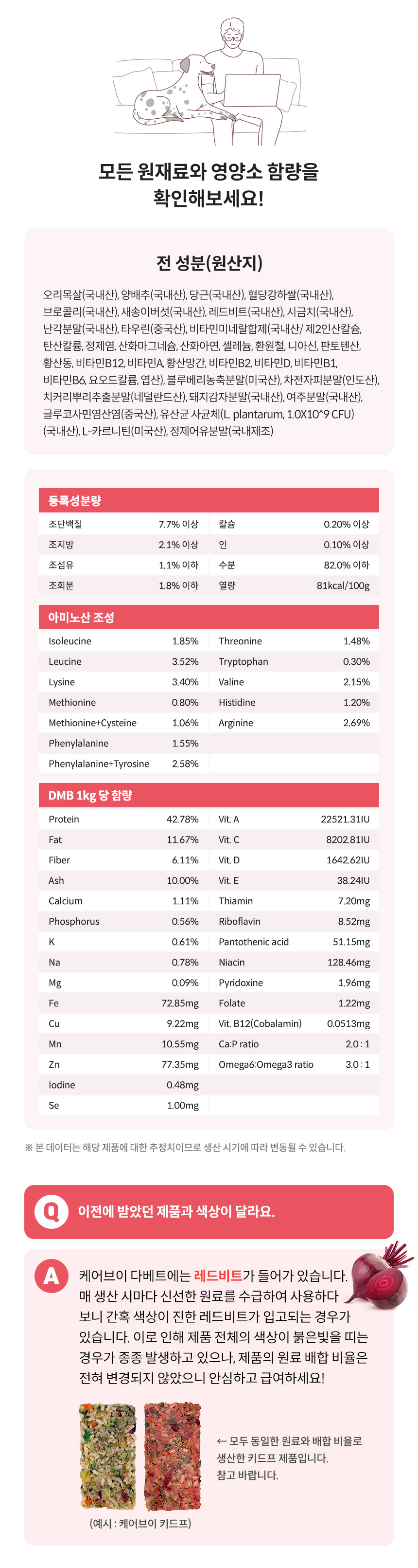 [무료배송] 하이독 케어브이 다베트 당뇨 저탄수 혈당 조절 처방식 1kg 3번째
