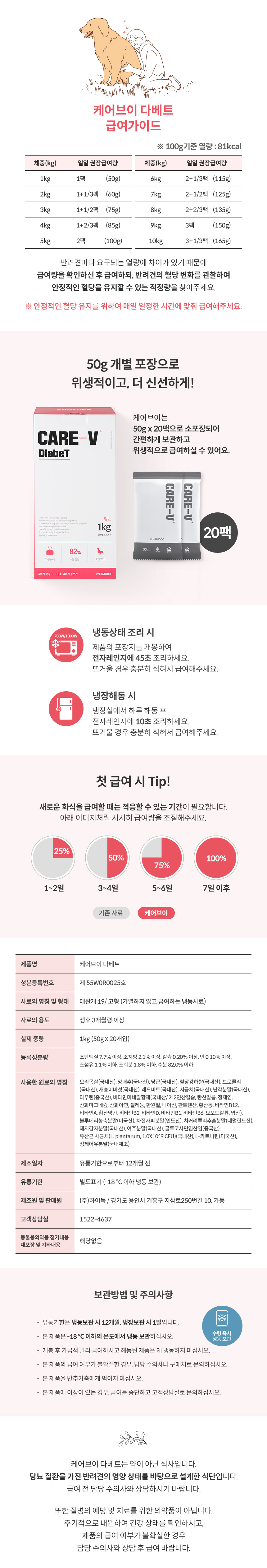 [무료배송] 하이독 케어브이 다베트 당뇨 저탄수 혈당 조절 처방식 1kg 6번째
