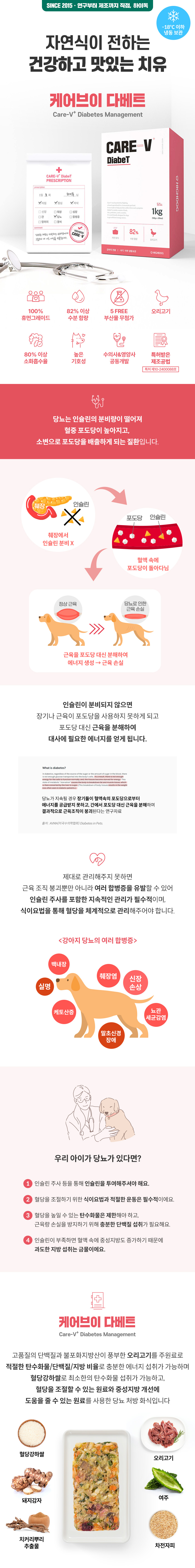 [무료배송] 하이독 케어브이 다베트 당뇨 저탄수 혈당 조절 처방식 1kg 1번째