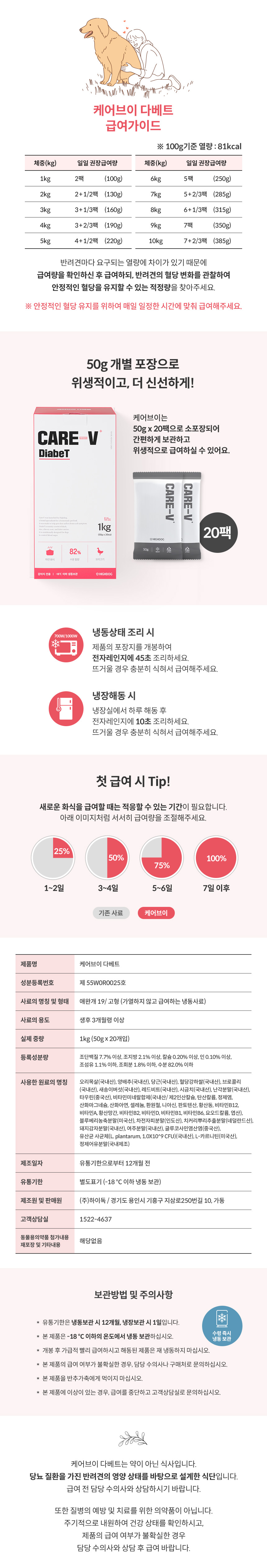 [무료배송] 하이독 케어브이 다베트 당뇨 저탄수 혈당 조절 처방식 1kg 7번째