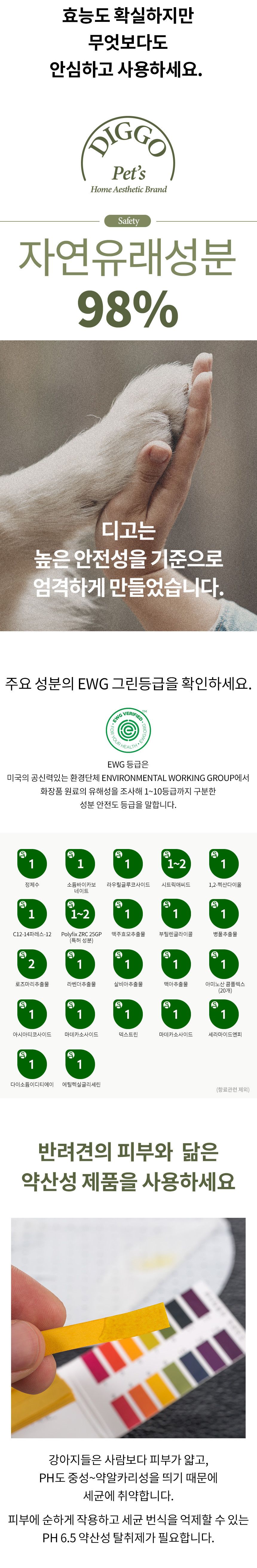 [심쿵펫페어][무료배송] 디고 펫 안티오더 스프레이 300ml 22번째