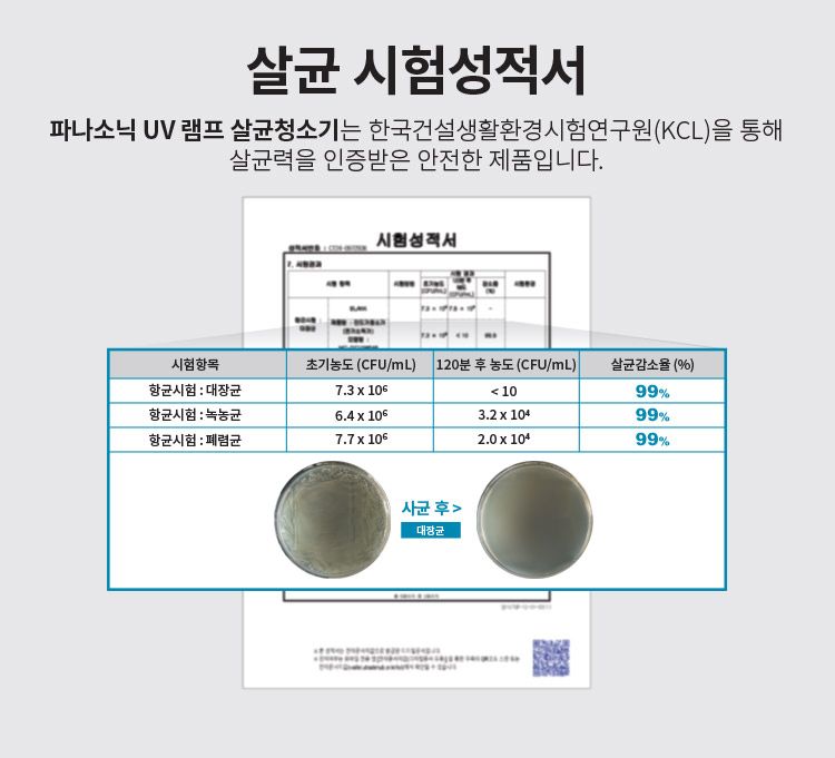 [신년특가]파나소닉 UV살균 이불 침구청소기  11번째