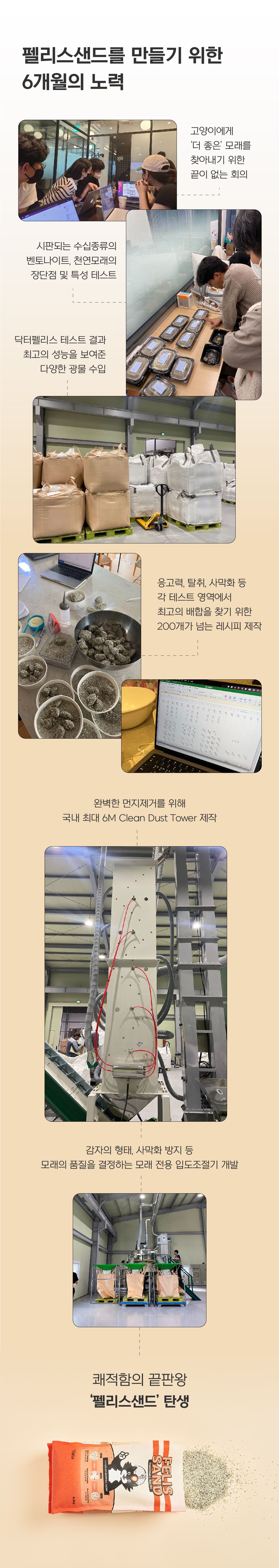 [NEW신상]닥터펠리스 캣 펠리스샌드 하드볼 레시피 4.3kg 7번째