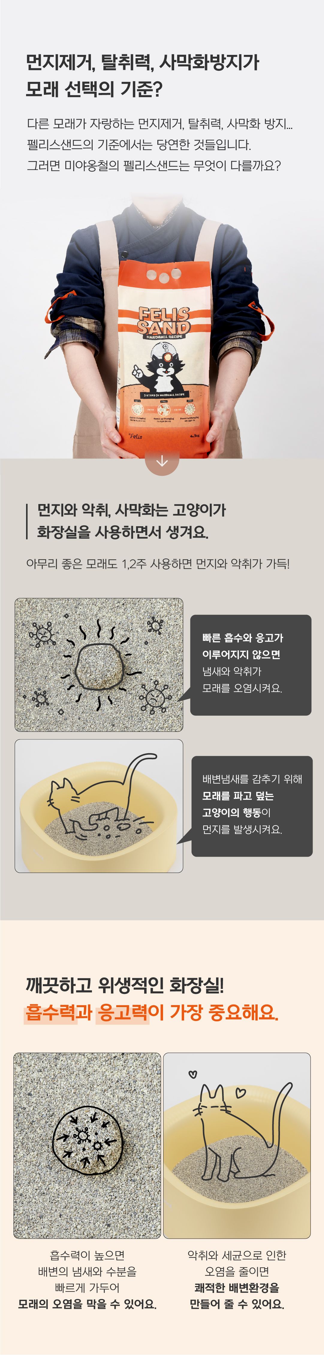 [NEW신상]닥터펠리스 캣 펠리스샌드 하드볼 레시피 4.3kg 1번째