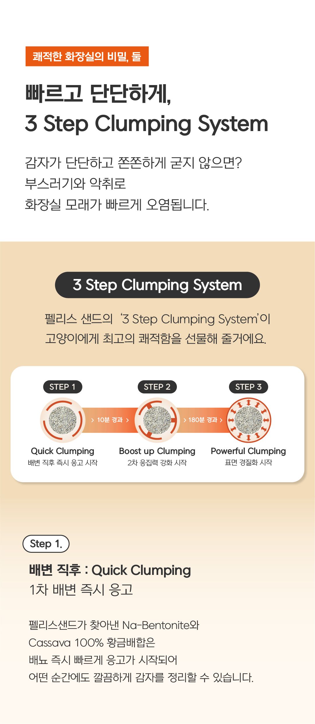 [NEW신상]닥터펠리스 캣 펠리스샌드 하드볼 레시피 4.3kg 14번째