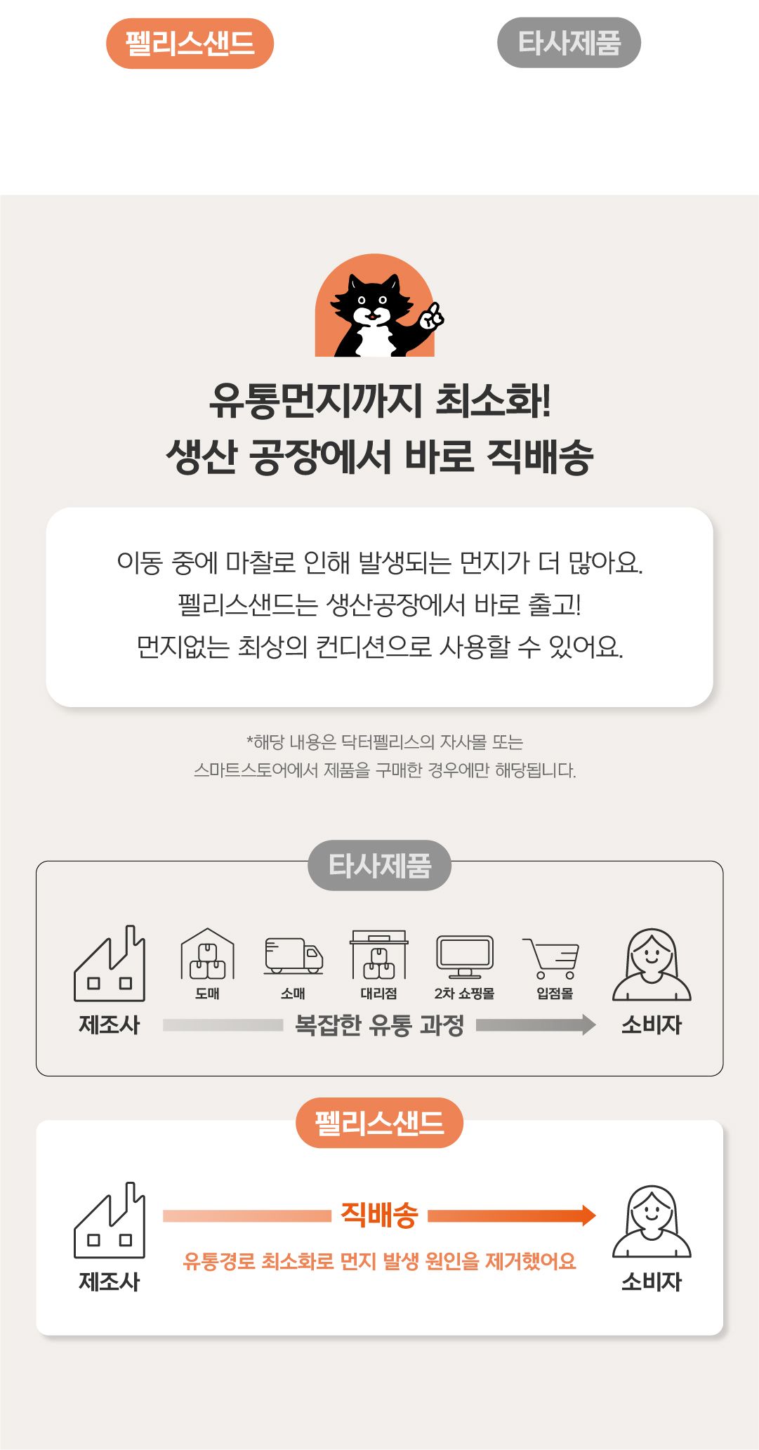 [NEW신상]닥터펠리스 캣 펠리스샌드 하드볼 레시피 4.3kg 13번째