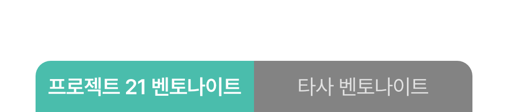 프로젝트21 프리미엄 퓨어 벤토나이트 6kg 12번째