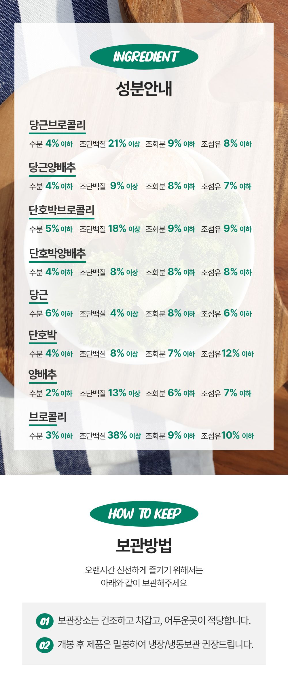 [무료배송][2개] 제주강씨네 당근&양배추 트릿 50g 14번째