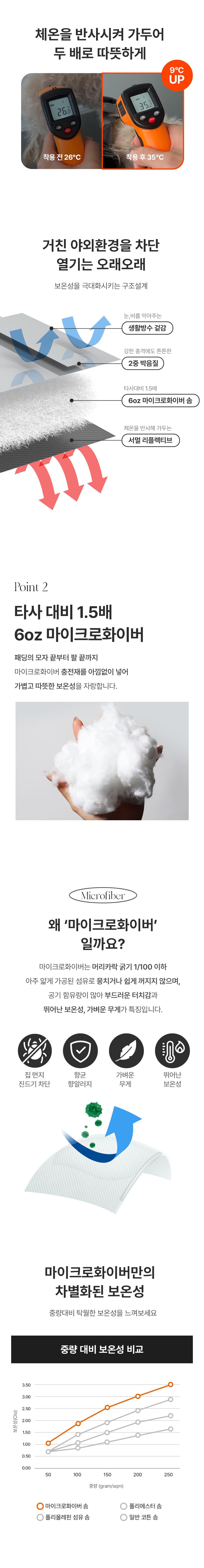 [NEW신상][무료배송] 페르테 강아지 발열패딩 겨울옷 글리터 애견 패딩 4번째