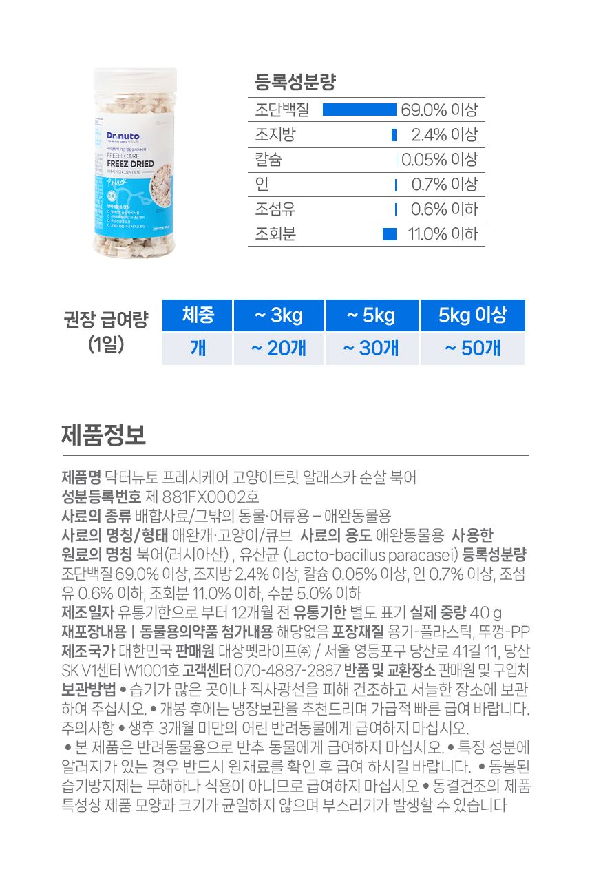 닥터뉴토 캣 프레시케어 트릿 알래스카 순살 북어 40g 28번째