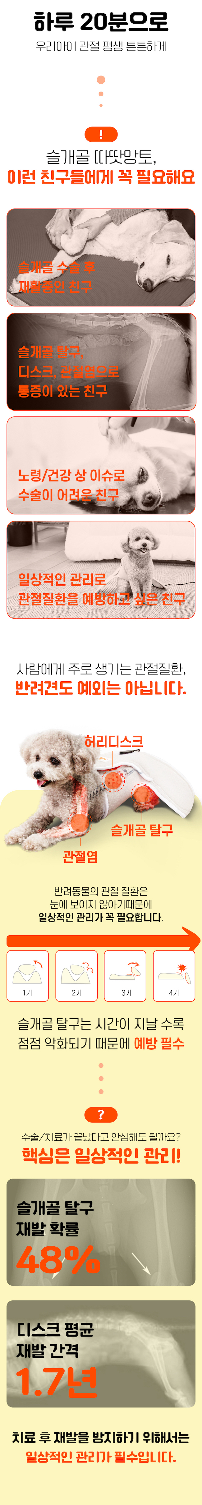 [무료배송] 시리어스펫 독 슬개골 따땃망토 4번째