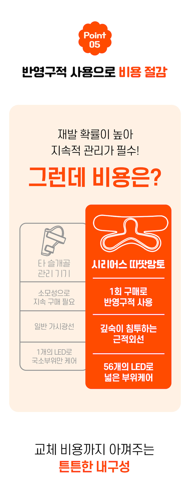 [무료배송] 시리어스펫 독 슬개골 따땃망토 12번째