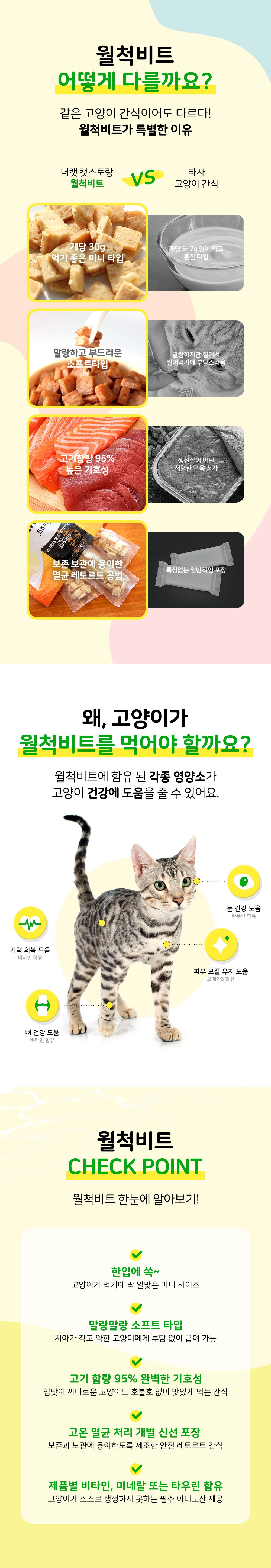 더캣 캣스토랑 월척비트 명태 300g 2번째