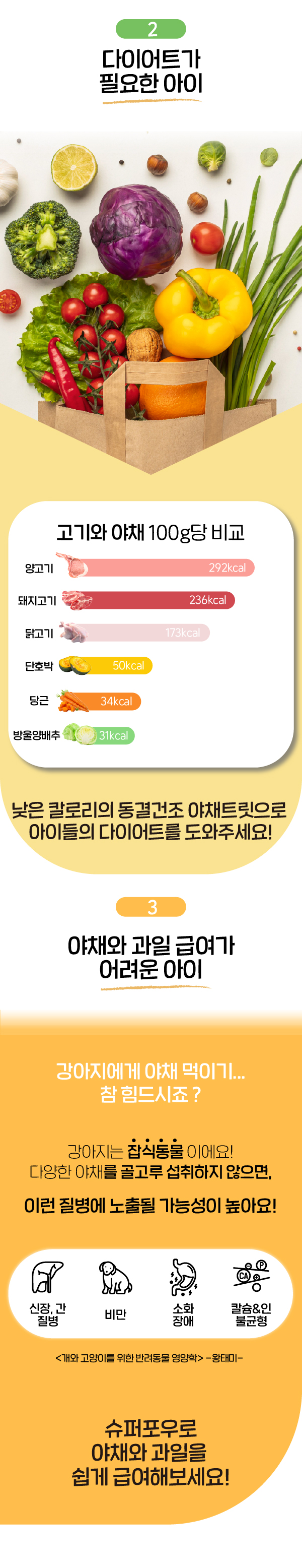 슈퍼포우 동결건조 야채 트릿 55g 3번째