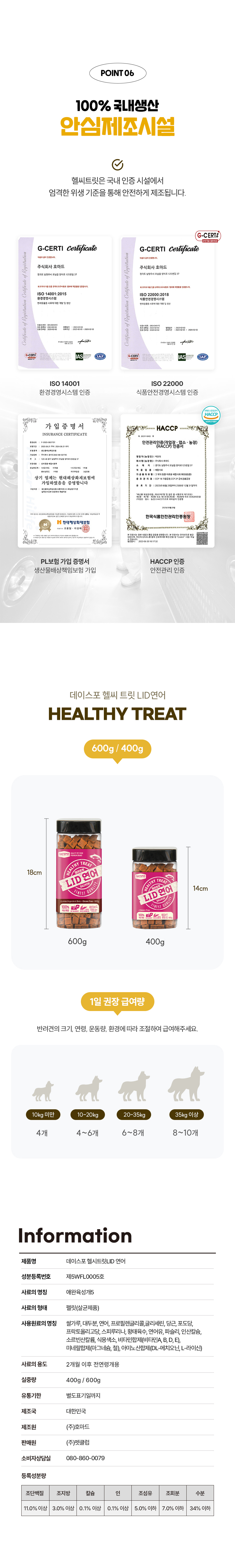 [무료배송] 데이스포 독 헬시트릿 LID 연어 400g 26번째
