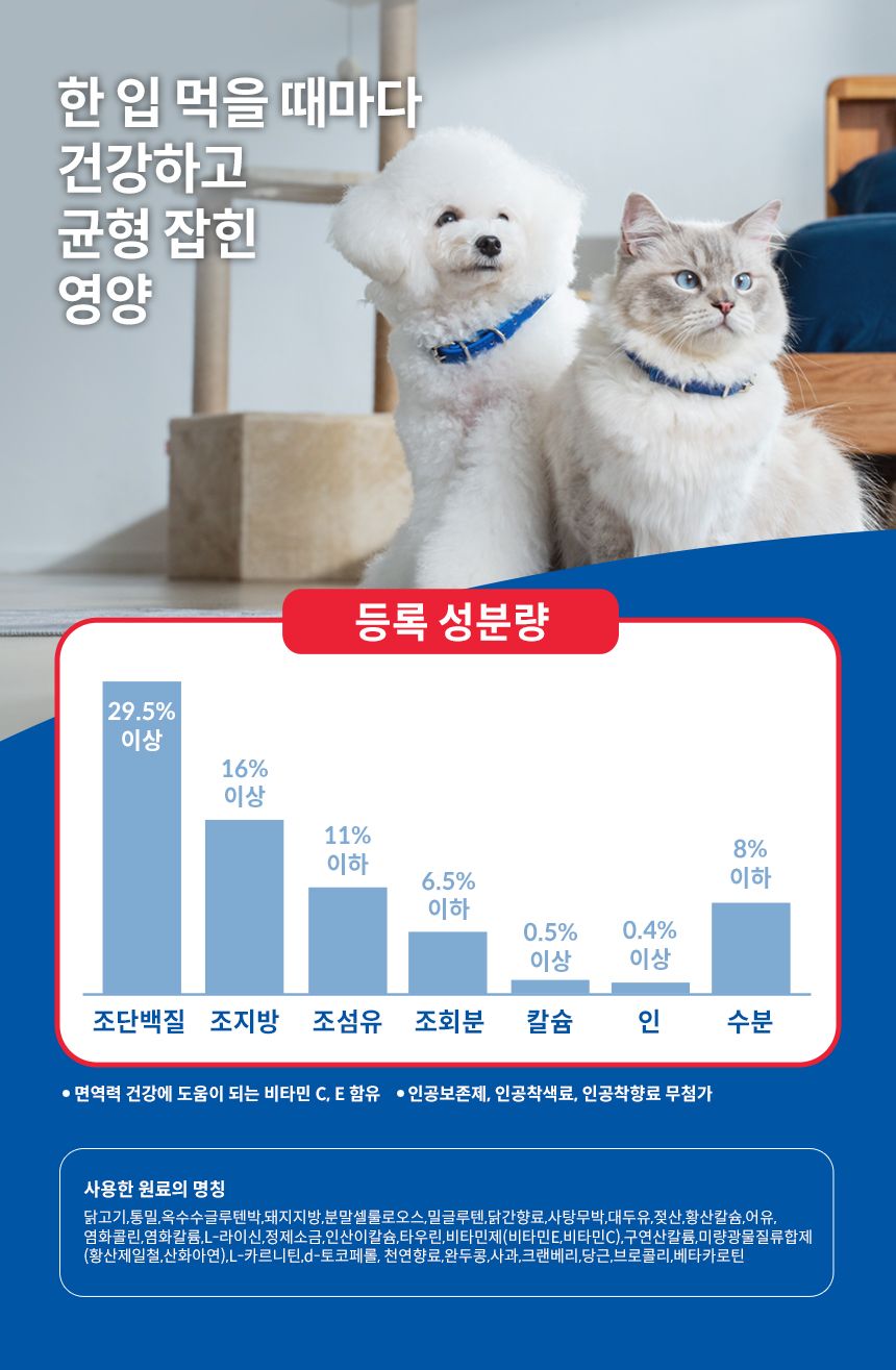 힐스 캣 어덜트 유리너리 앤 헤어볼 컨트롤 1.6kg 4번째
