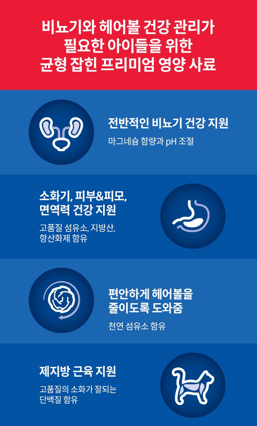 힐스 캣 어덜트 유리너리 앤 헤어볼 컨트롤 1.6kg 2번째