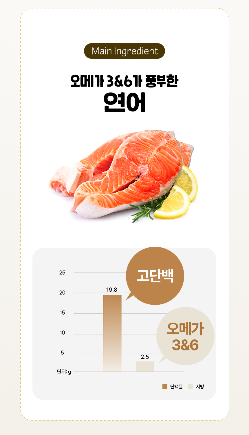 [무료배송] 데이스포 독 헬시트릿 LID 연어 600g 11번째