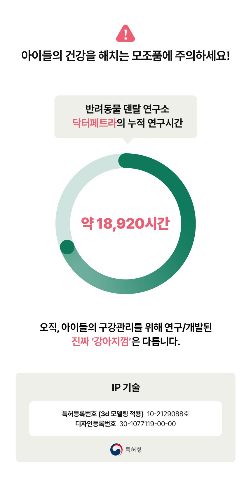[NEW신상]닥터페트라 펫즐 허니콤 오리지널 9g*12p 3번째