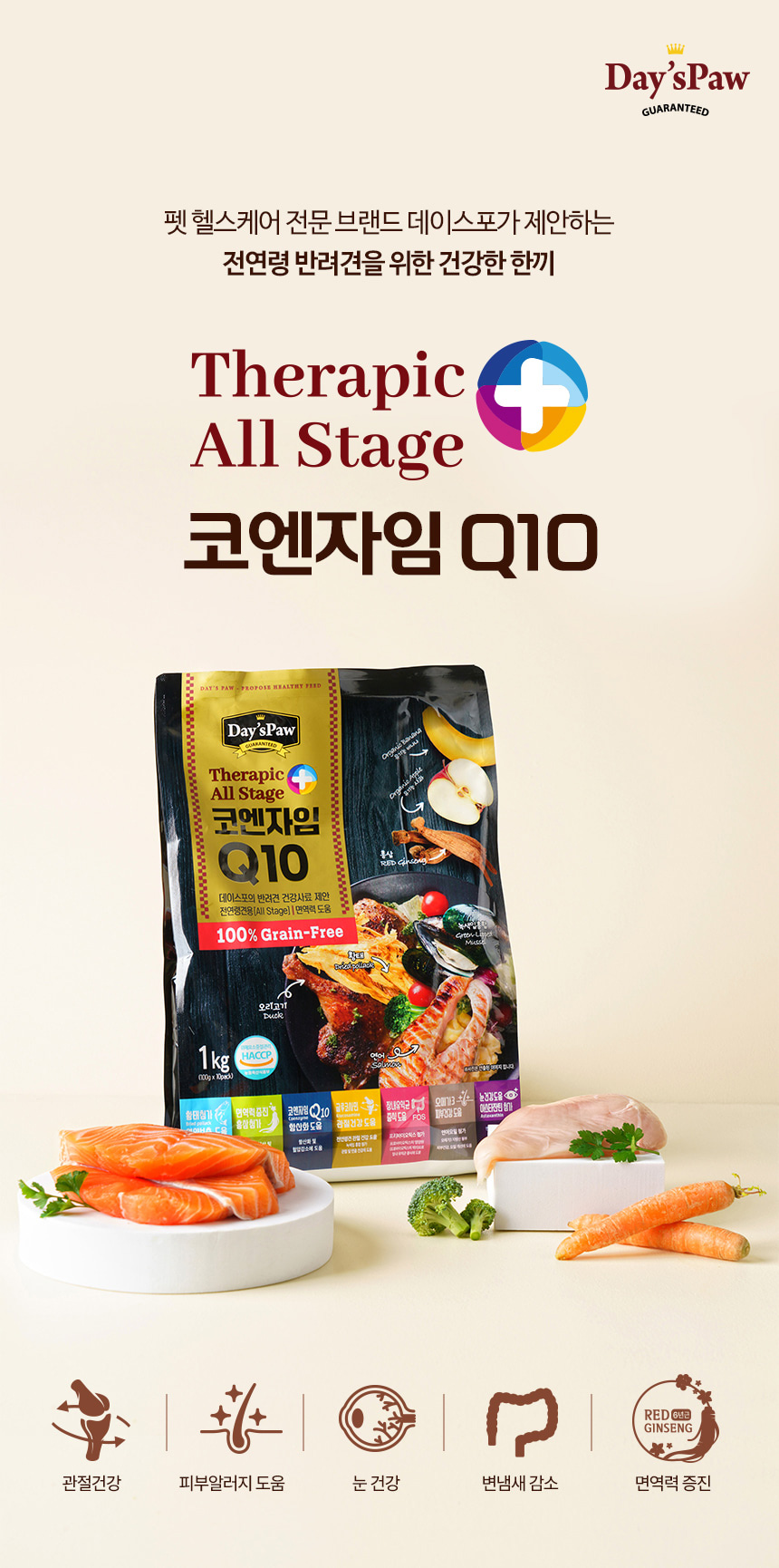 [심쿵펫페어][무료배송] 데이스포 독 테라픽 코엔자임Q10 올스테이지 사료 3kg 3번째