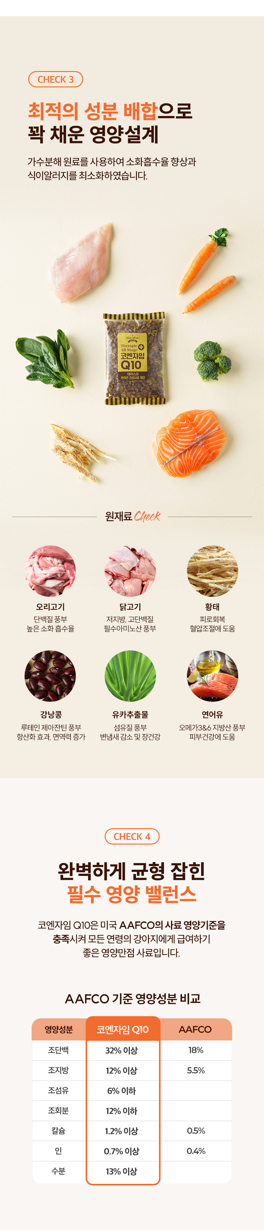 [심쿵펫페어][무료배송] 데이스포 독 테라픽 코엔자임Q10 올스테이지 사료 3kg 8번째