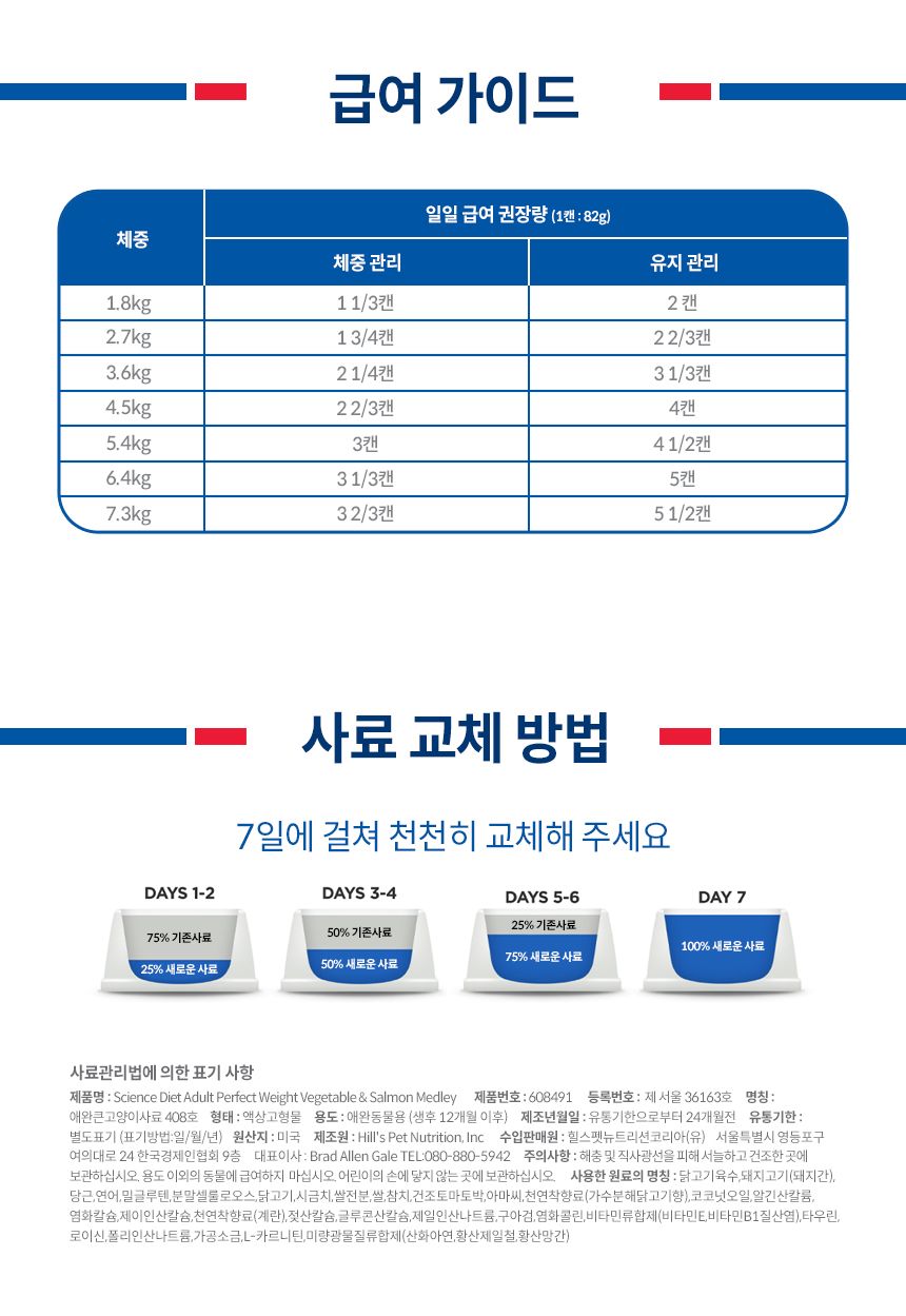 [NEW신상]힐스 캣 어덜트 퍼펙트 웨이트 베지터블&살몬 멜들리 354g  6번째