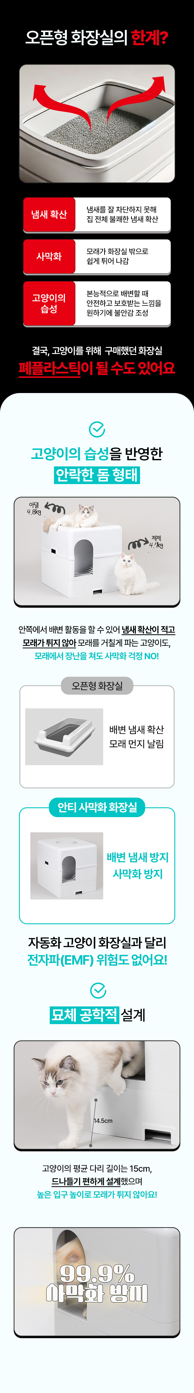 [NEW신상][무료배송] 펫트루 사막화방지 SAND-DEATH 화장실 5번째