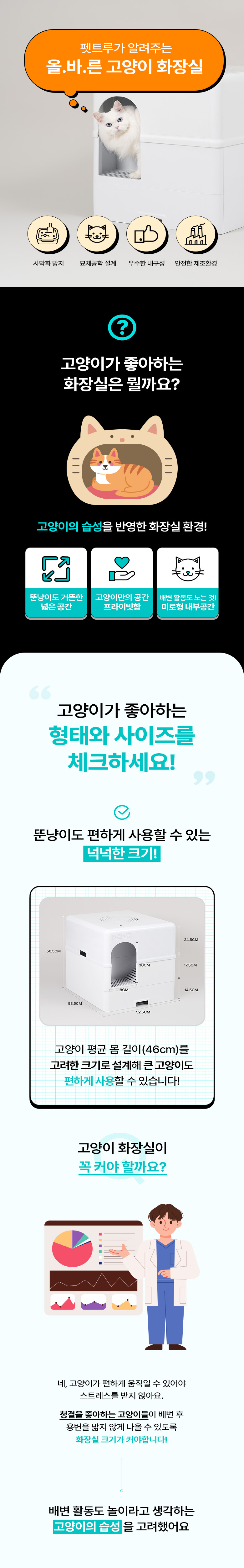 [NEW신상][무료배송] 펫트루 사막화방지 SAND-DEATH 화장실 9번째