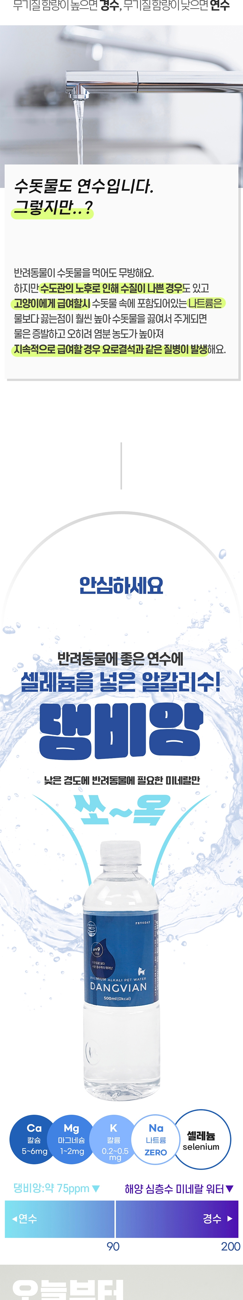 [무료배송] [유통기한임박, 25년7월26일] 펫투데이 독 프리미엄 생수 댕비앙 20EA 9번째