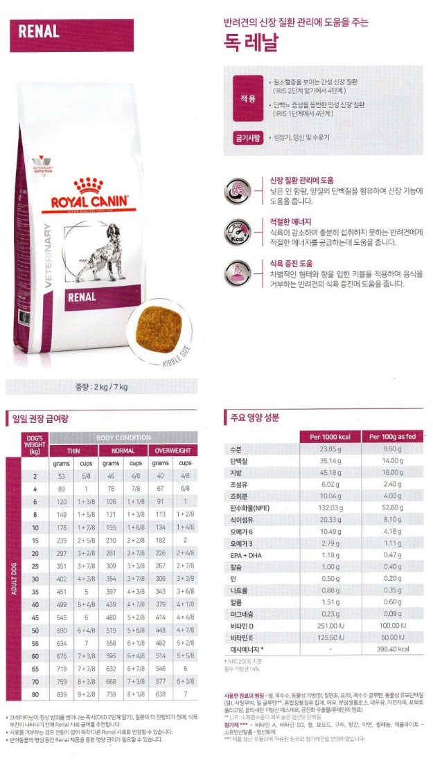 [무료배송] 로얄캐닌 독 유리너리 S/O 2kg 1번째