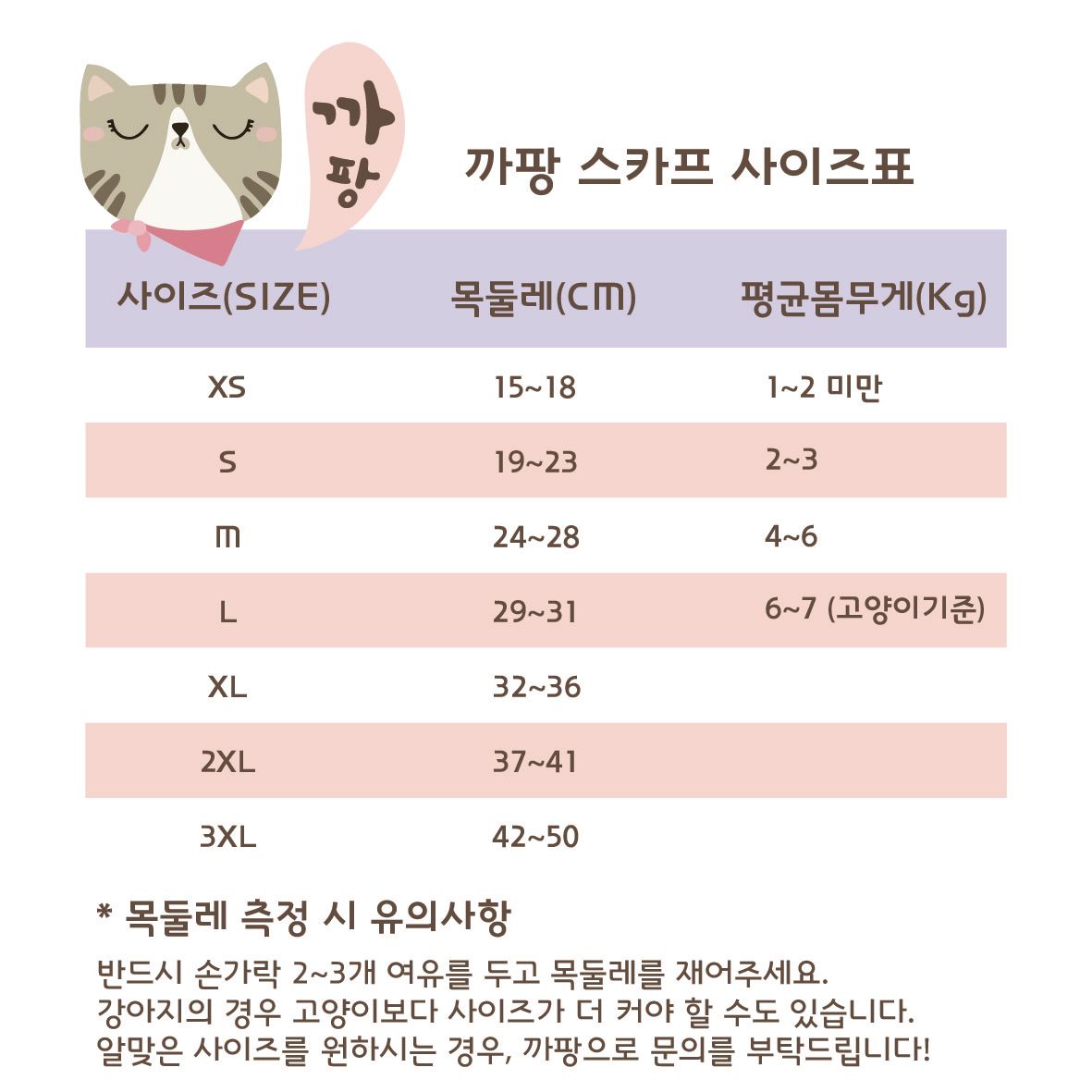 [무료배송] 까팡 무병장수 스카프 인식표 아이보리/블루/핑크/민트 XS-L 5번째
