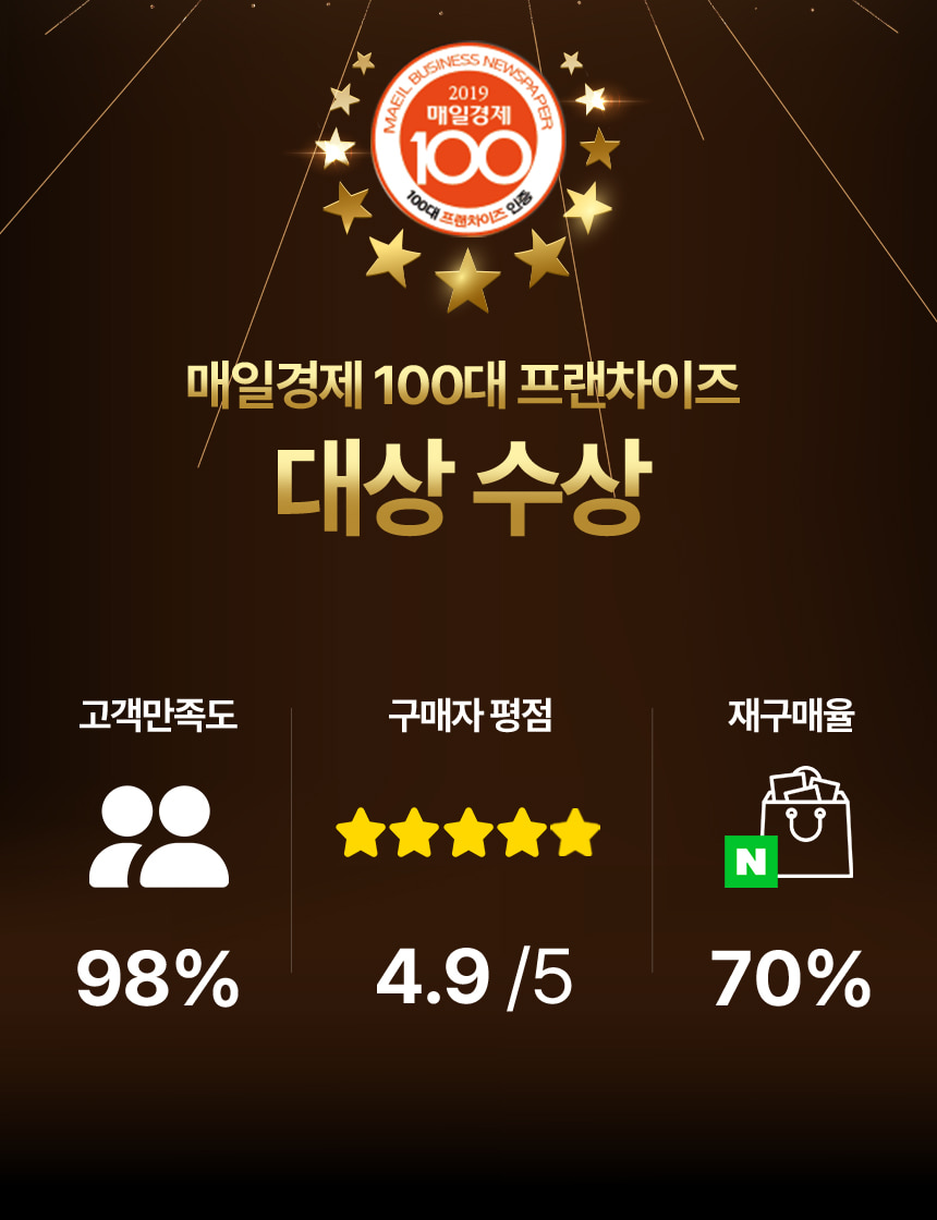 [심쿵펫페어][무료배송] 데이스포 독 코엔자임Q10 10kg 라지브리드(중대형견) 사료 2번째