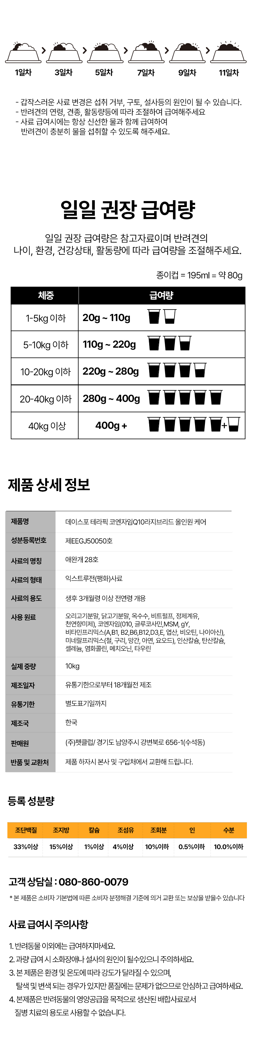[심쿵펫페어][무료배송] 데이스포 독 코엔자임Q10 10kg 라지브리드(중대형견) 사료 17번째