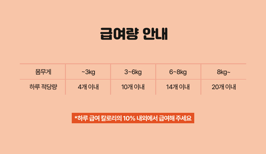 [NEW신상][무료배송] 하리 독 미니바이트 노즈워크 간식 당근 150g 14번째