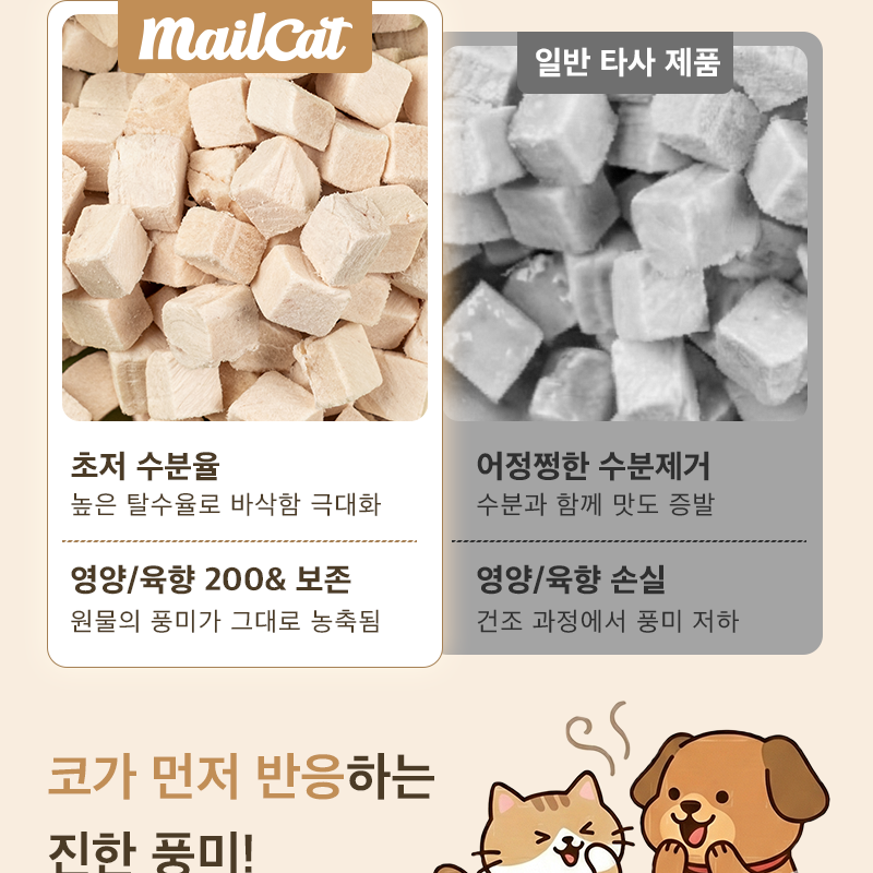 [NEW신상][무료배송] 메일켓 큐브 동결건조 오리지날 닭가슴실 120g 10번째