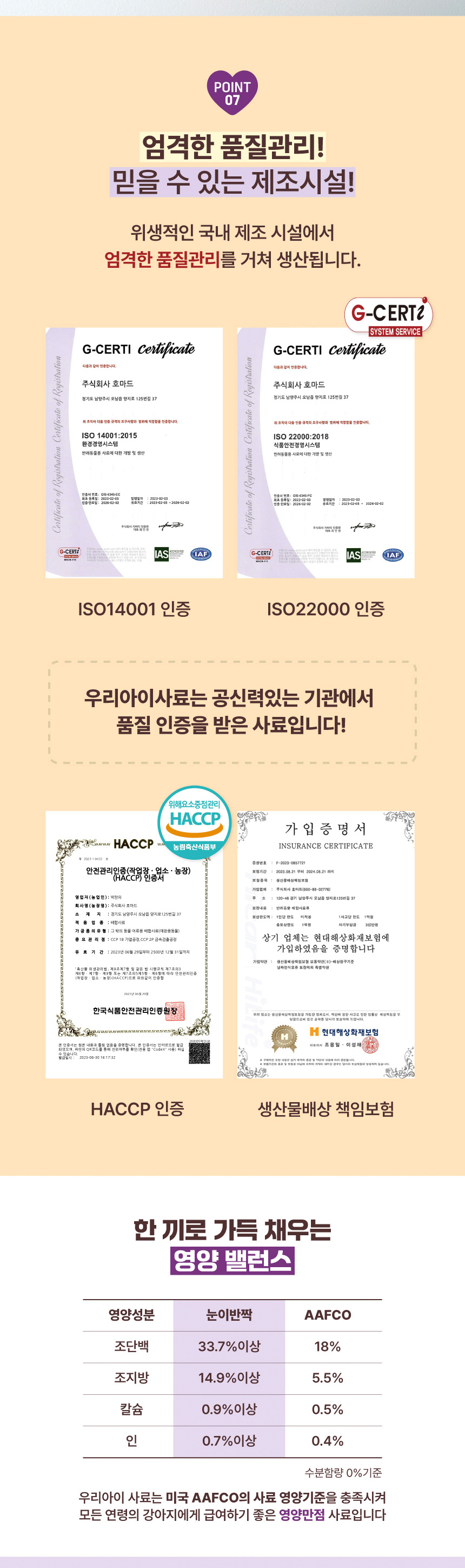 [심쿵펫페어][무료배송] 데이스포 독 우리아이 눈이반짝 사료 3.6kg 9번째
