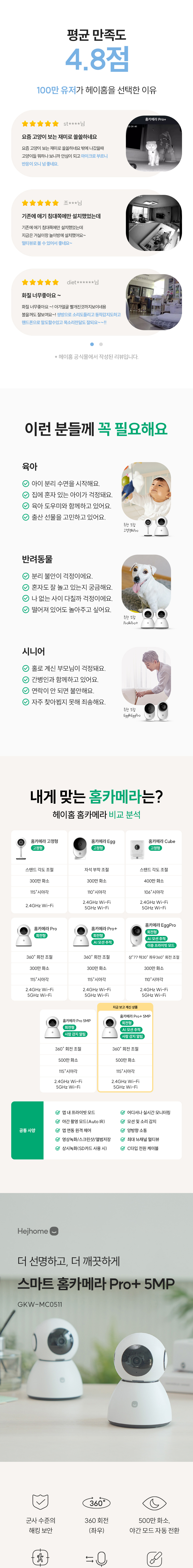 [무료배송] 헤이홈 스마트 홈카메라 펫켐 5MP PRO 플러스 25년형 1번째
