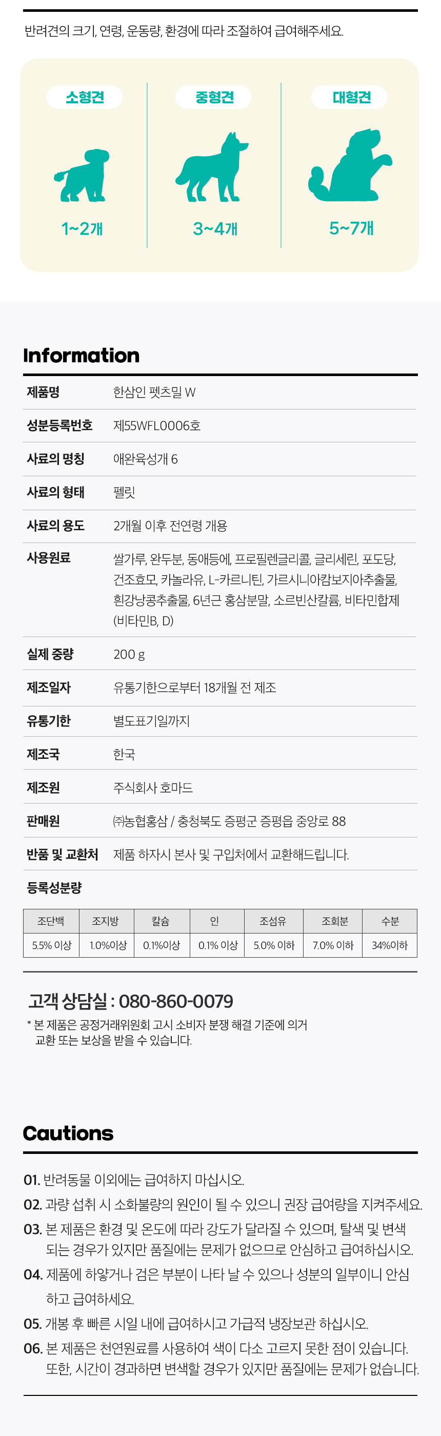 [NEW신상][무료배송] 한삼인 펫츠밀 체중관리 영양보충제 200g 10번째